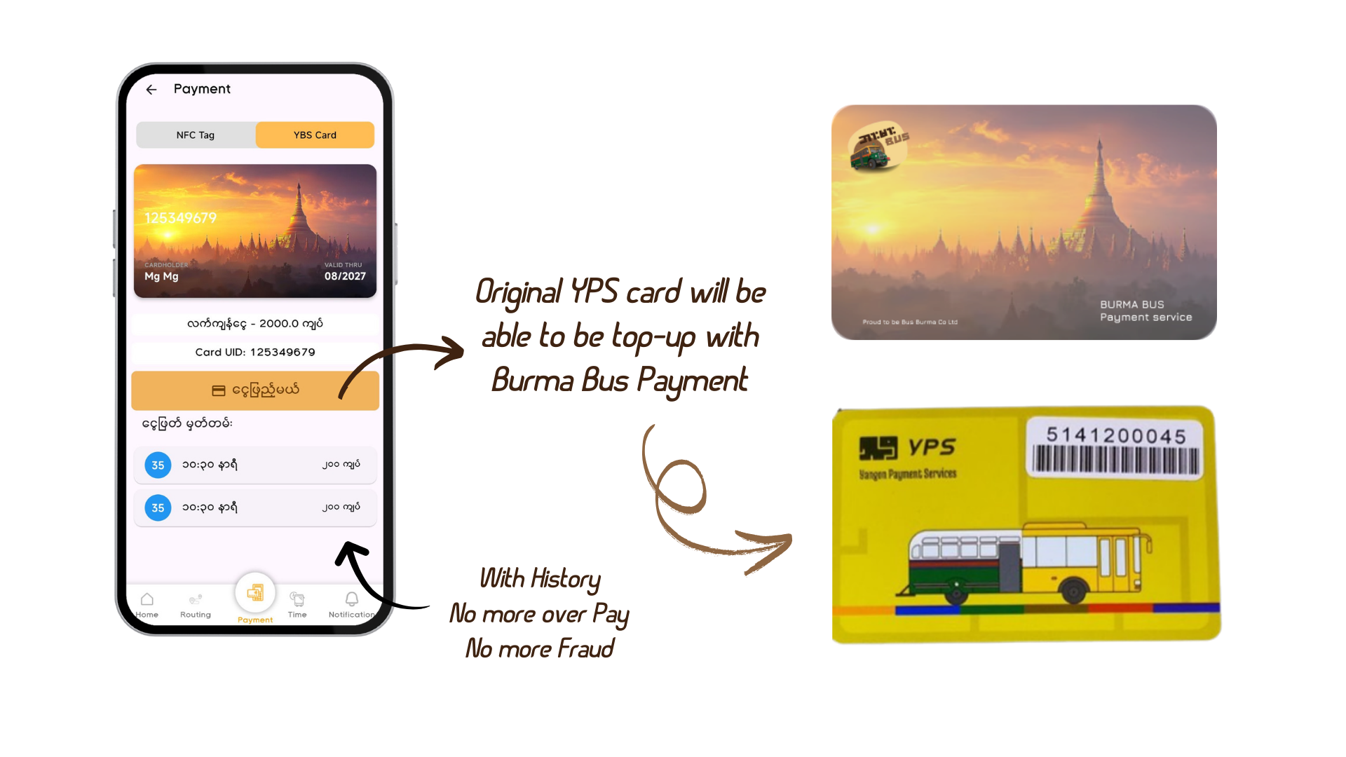 Payment Screen