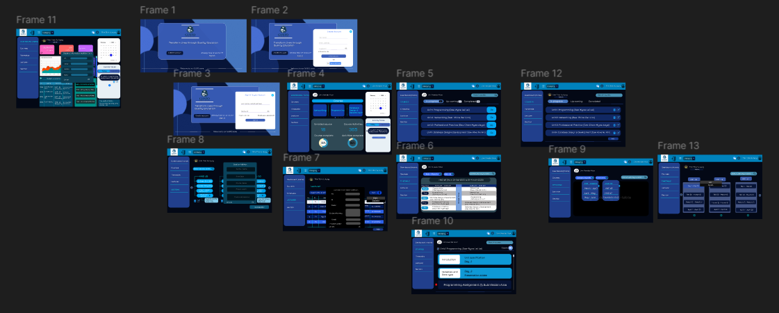 UIMS GUI design preview